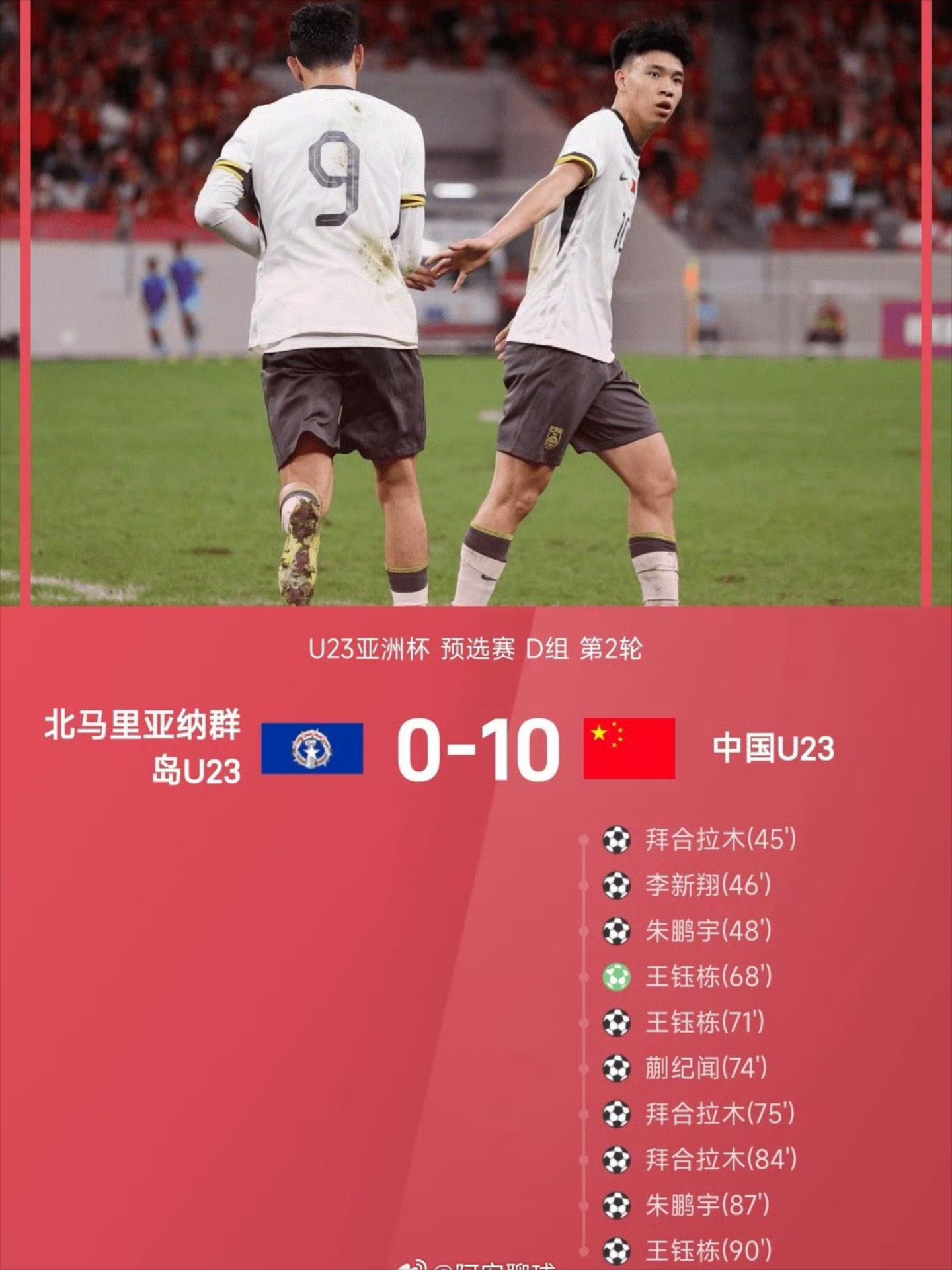 国内足球联赛最新排名安排